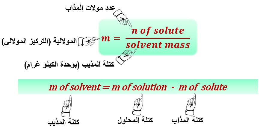 التركيز المولالي